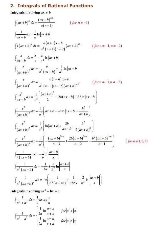 ' Integration Formulas ' ' list of Integration Formulas pdf with example '